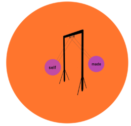 manufakTOUR Düsseldorf